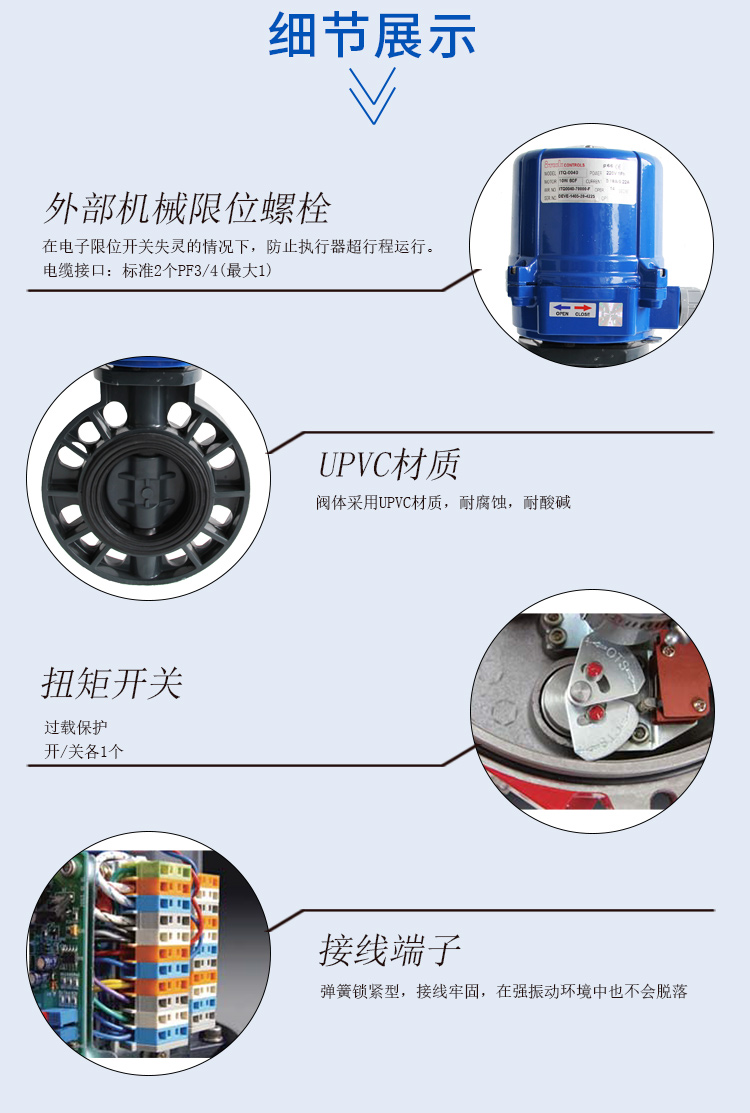 i-Tork電動PVC蝶閥 i-Tork電動PVC蝶閥